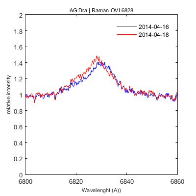 _agdra_20160418_831_full_Raman OVI 6828.png