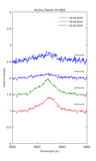 _agdra_20160424_838_full_Raman OVI 6828_1.png