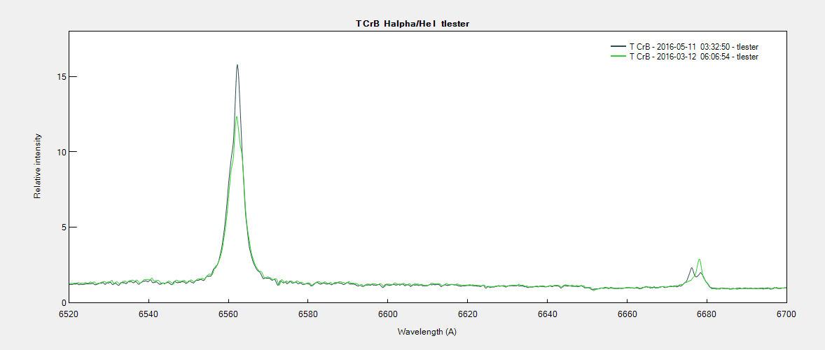 _tcrb_Halpha_HeI_tlester.png