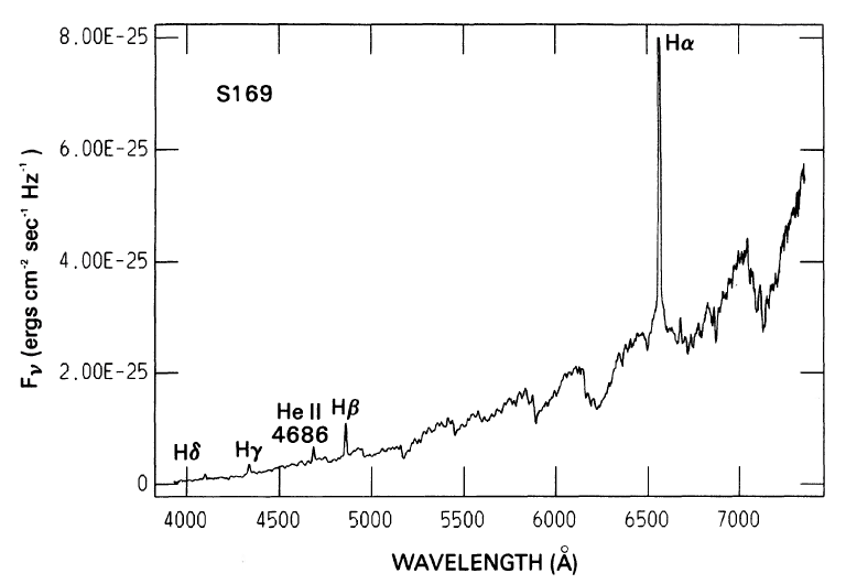 Downes & Keyes spectrum 1988.png