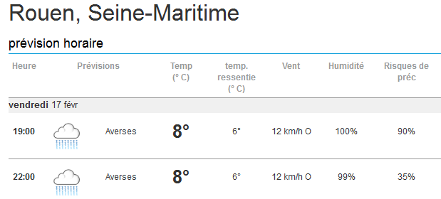 meteo.PNG