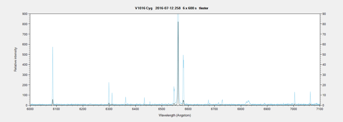 v1016cyg_ 20160712_258_tlester.png