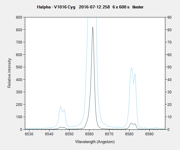 v1016cyg_ 20160712_258_Ha_tlester.png