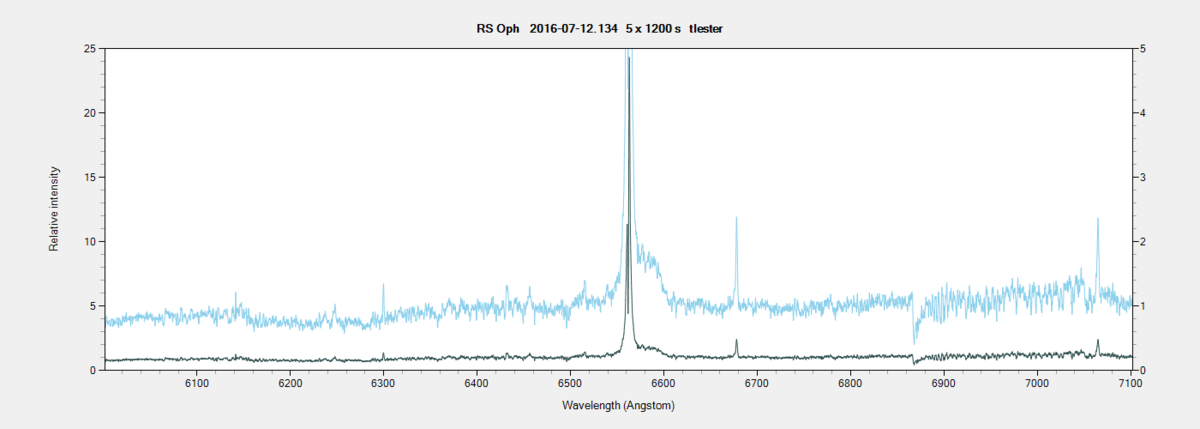 rsoph_ 20160712_134_tlester.png