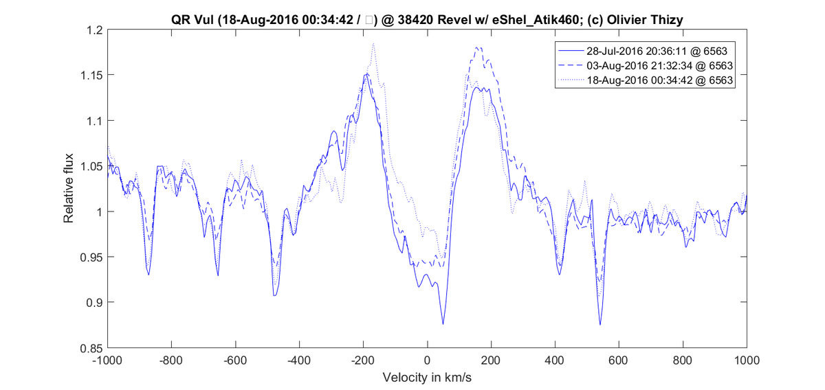 graph_qrvul_20160728_858_full.png