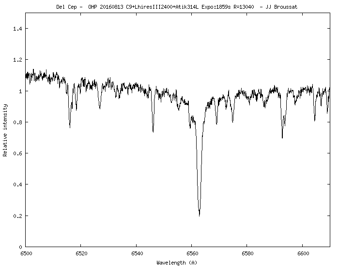Del_cep_160813.png