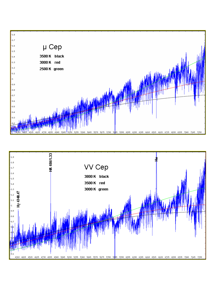 µ Cep & VV Cep_Planck.png