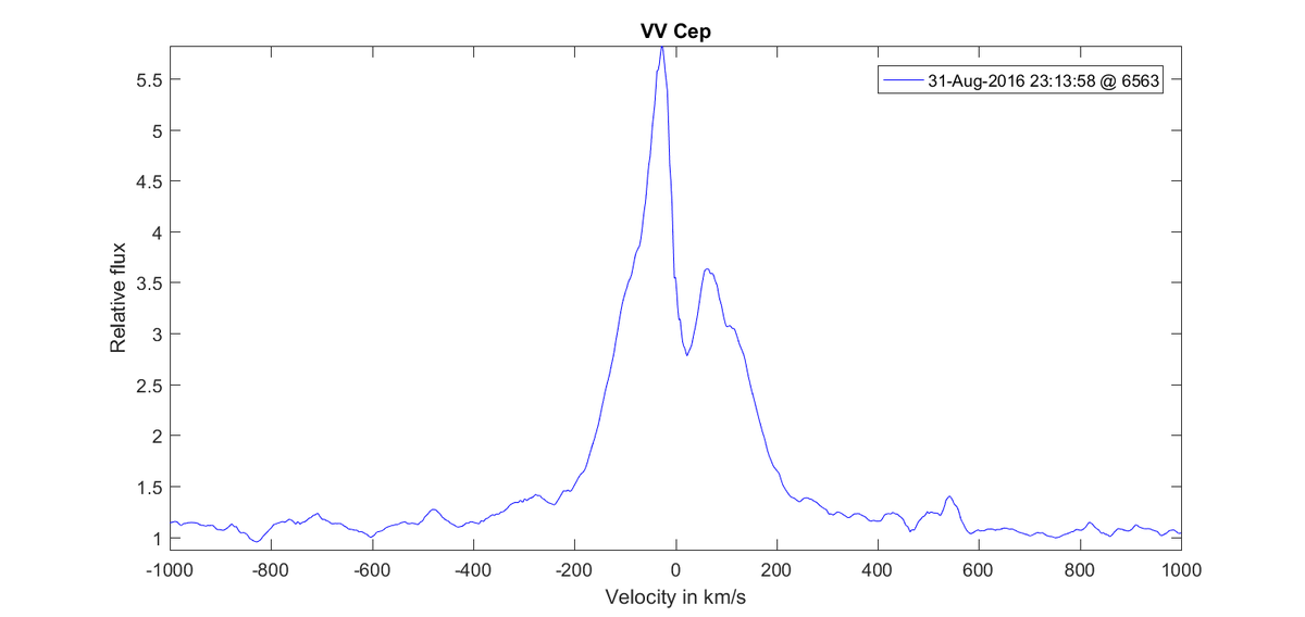 graphVVCep_muCep-48kms_RV.png