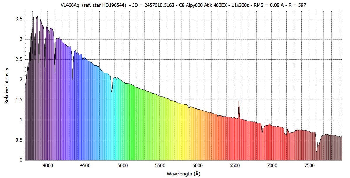 V1466Aq_JD2457610.5163(mid).png