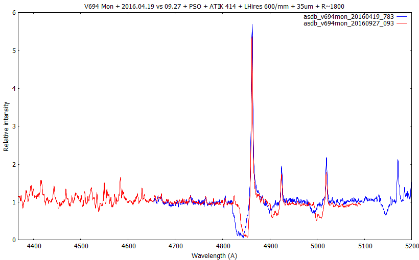 v694mon_cmp_hb.png