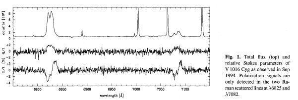V1016Cyg_Polar.PNG