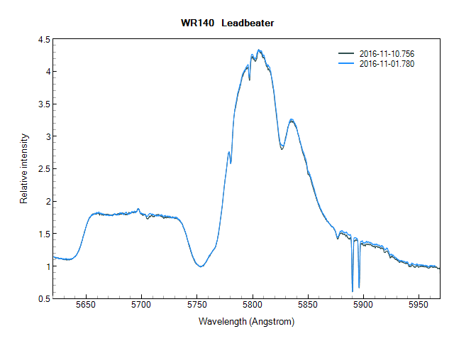 wr140_ 20161110_756_Leadbeater.png