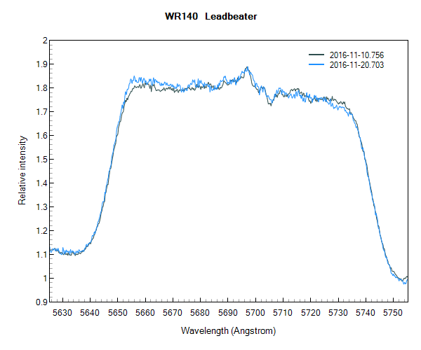 wr140_ 20161110_756_20161112_703_Leadbeater.png