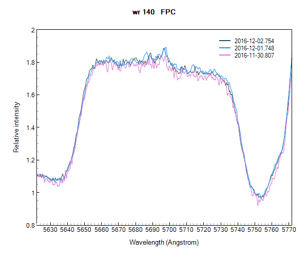 wr140_ 20161202_754_FPC amp.png