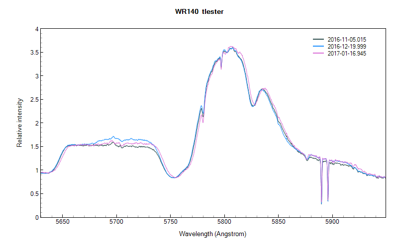 v1687cyg_ 20161105_015_tlester.png