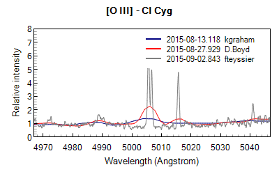 CICyg_Comp.png