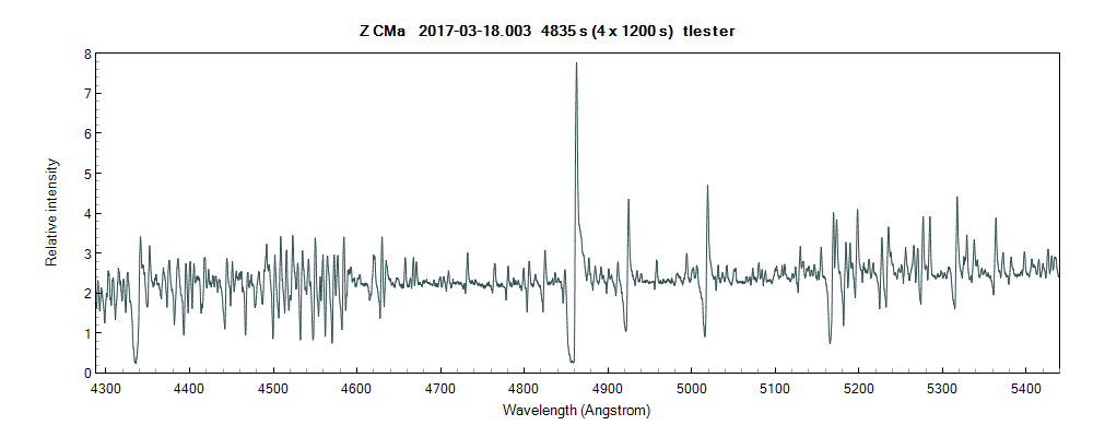 zcma_ 20170318_003_tlester.png