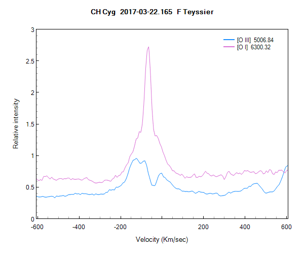 chcyg_ 20170322_165_fteyssier.png