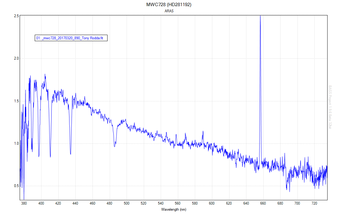 MWC728.png