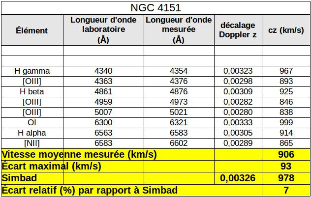 NGC4151.jpg
