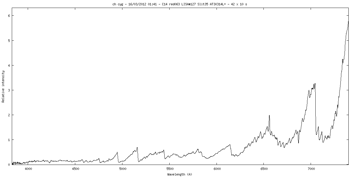 _chcyg_20120316_070.png