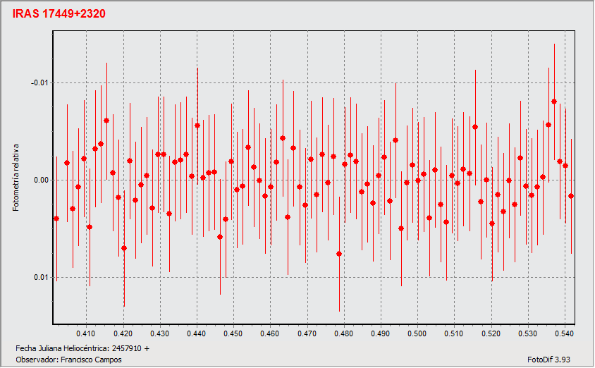 IRAS 17449+2320.gif