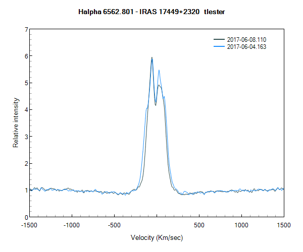 iras17449+2320_20170608_110_Halpha_tlester.png