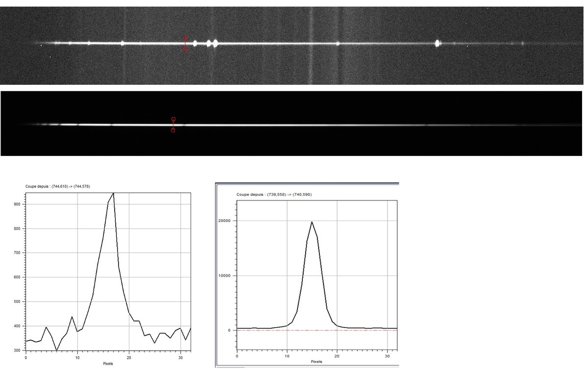 Images spectres bruts IC4593 et OmeHer et mesures de la largeur de trace.