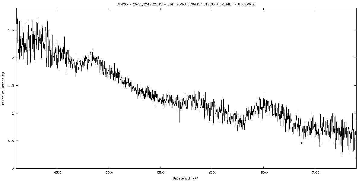 _sn-m95_20120320_886.png