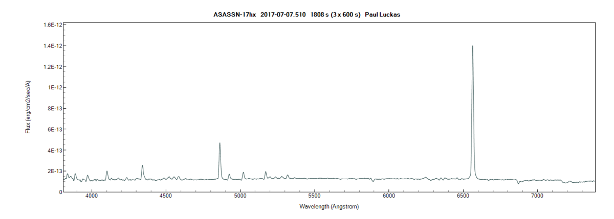 asassn-17hx_20170707_510_Paul Luckas1.png