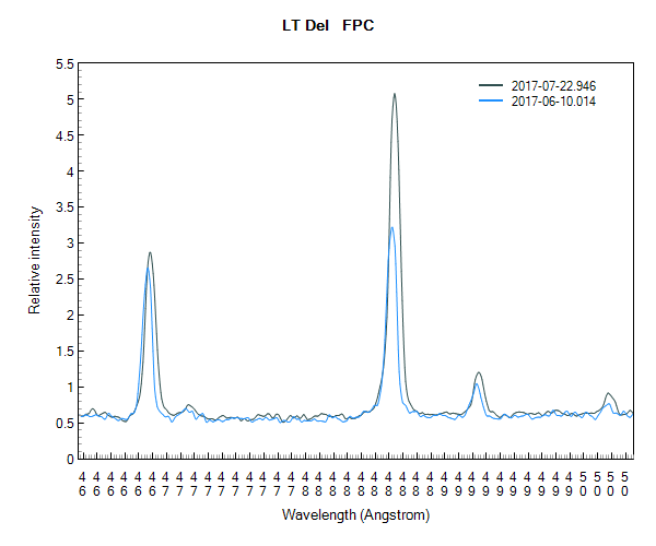 ltdel_ 20170722_946_FPC amp.png