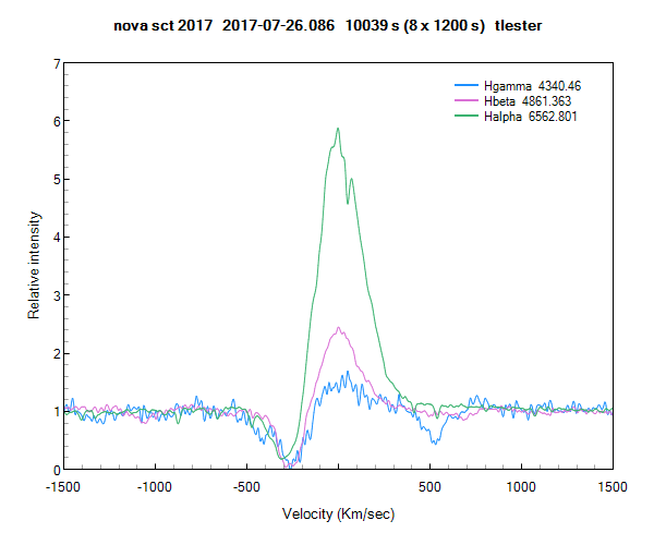 novasct2017_20170726_086_tlester_4.png