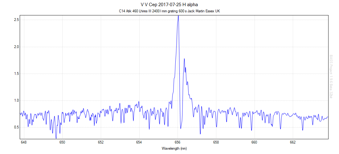 VV Cep 2017-07-25.png