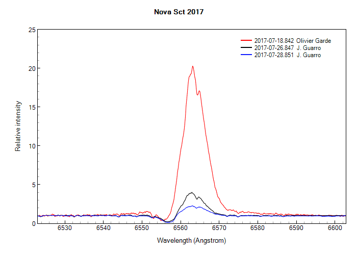 novasct2017_20170718_842_Olivier Garde2.png