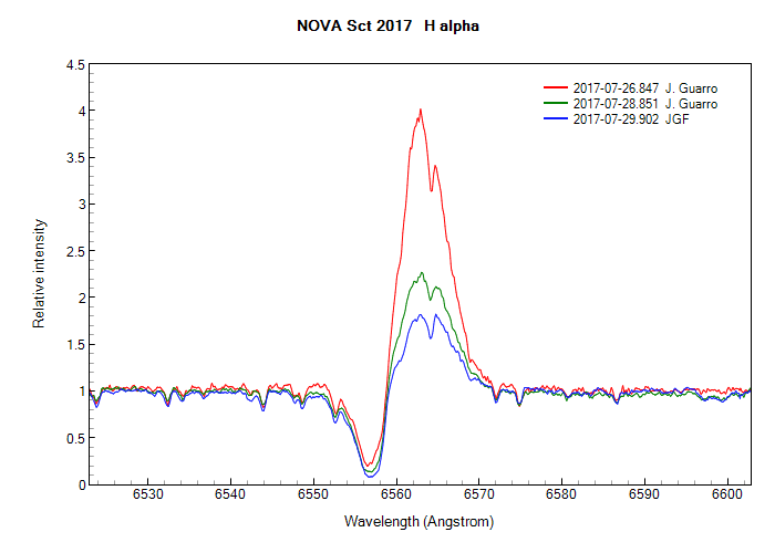 novasct2017_20170726_847_J. Guarro1.png