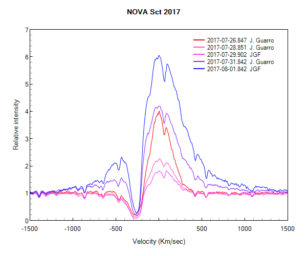 novasct2017_20170726_847_J. Guarro2.png