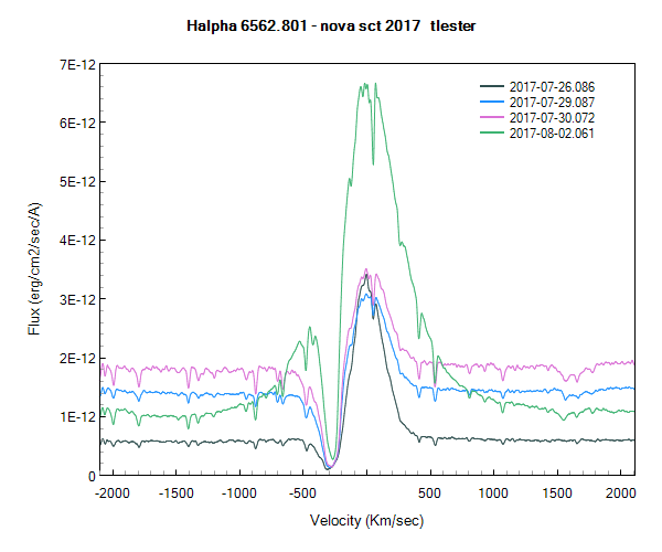 novasct2017_20170726_086_Halpha.png