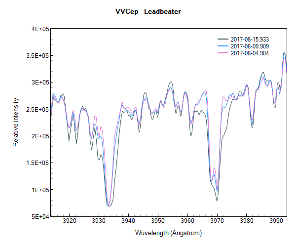 vvcep_CaHK_20170804_20170815_Leadbeater.png