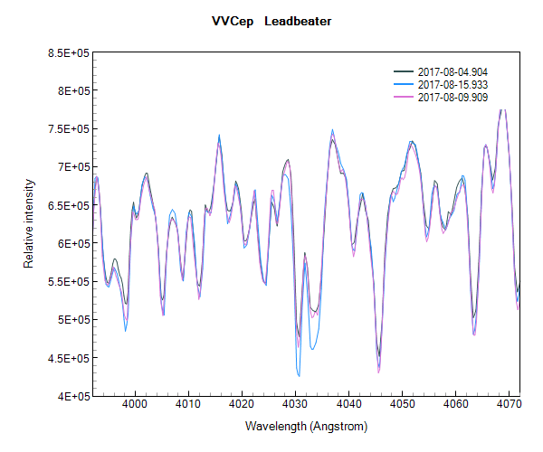 vvcep_20170804-20170815_Leadbeater_4030-4033.png