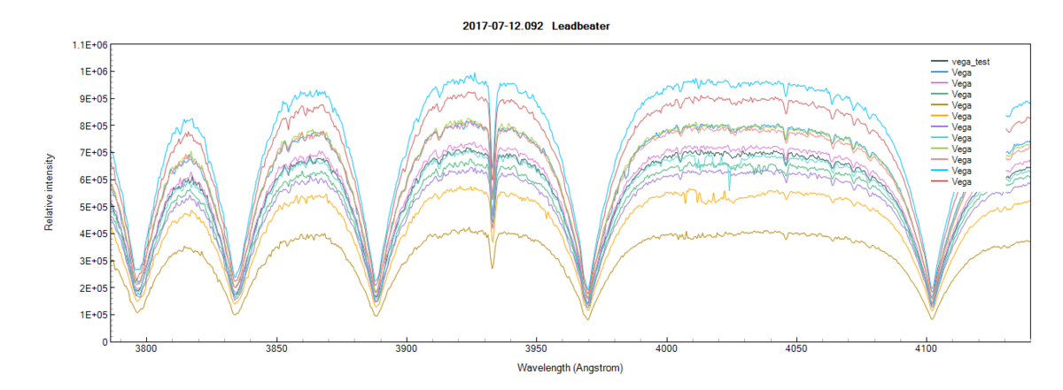 vega_test_20170712_092_Leadbeater.png