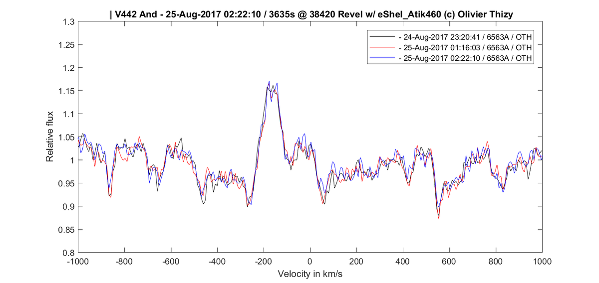 graph_v442and_20170824_973_full_noChangeIn4hr.png