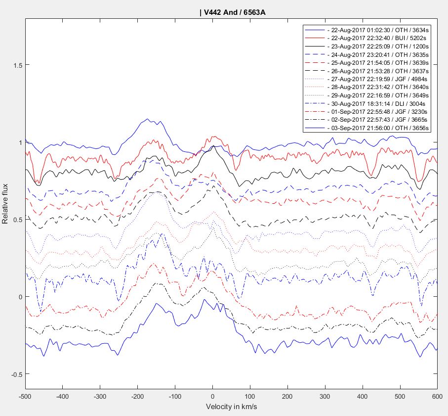 V442 daily evolution aug21-sep3.JPG