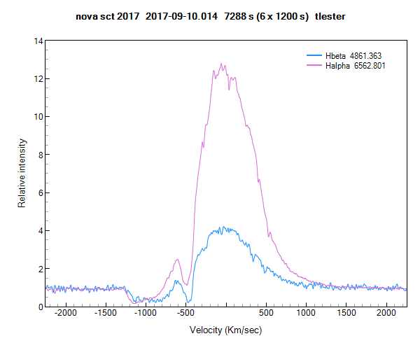 novasct2017_20170910_014_tlester_3.png