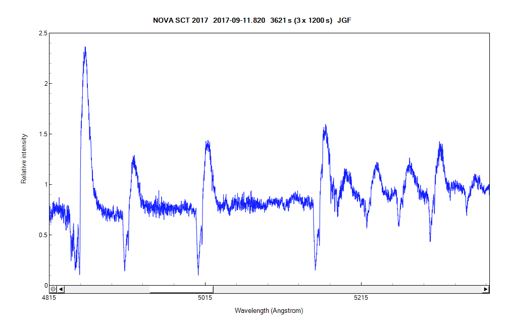 novasct2017_20170911J. Guarro2.png