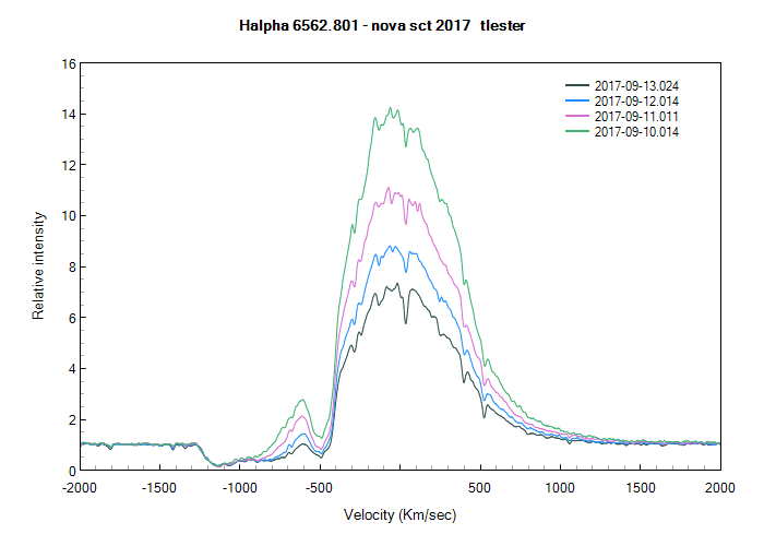 novasct2017_20170913_024_Halpha_tlester.png