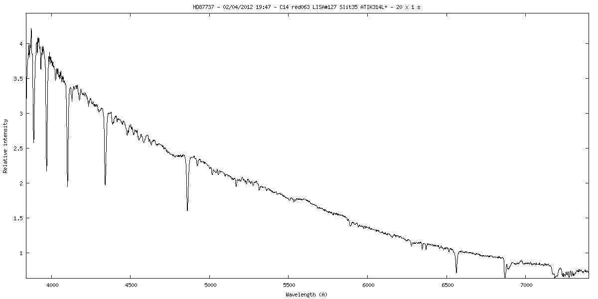 _hd87737_20120402_825.png