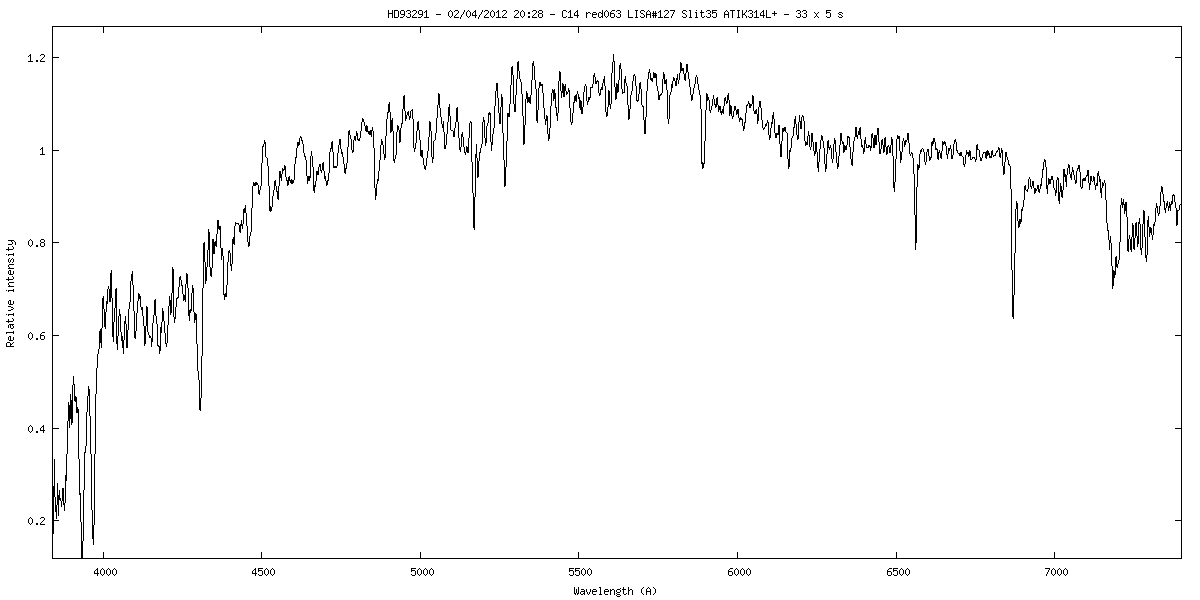 _hd93291_20120402_853.png