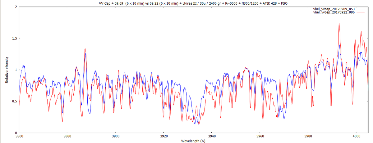 vvcep_20170909_vs_0922_pso.png