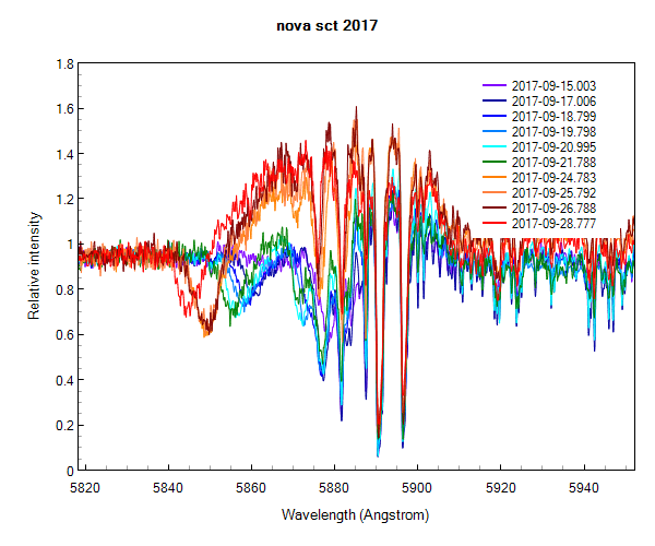 novasct2017_HeI.png