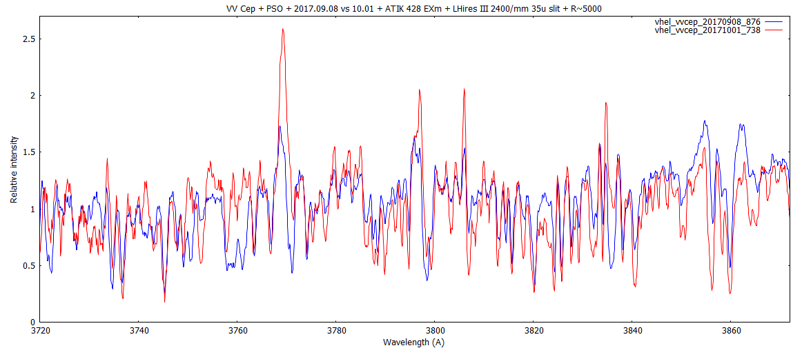 vvcep_20170908_vs_1001_PSO.png